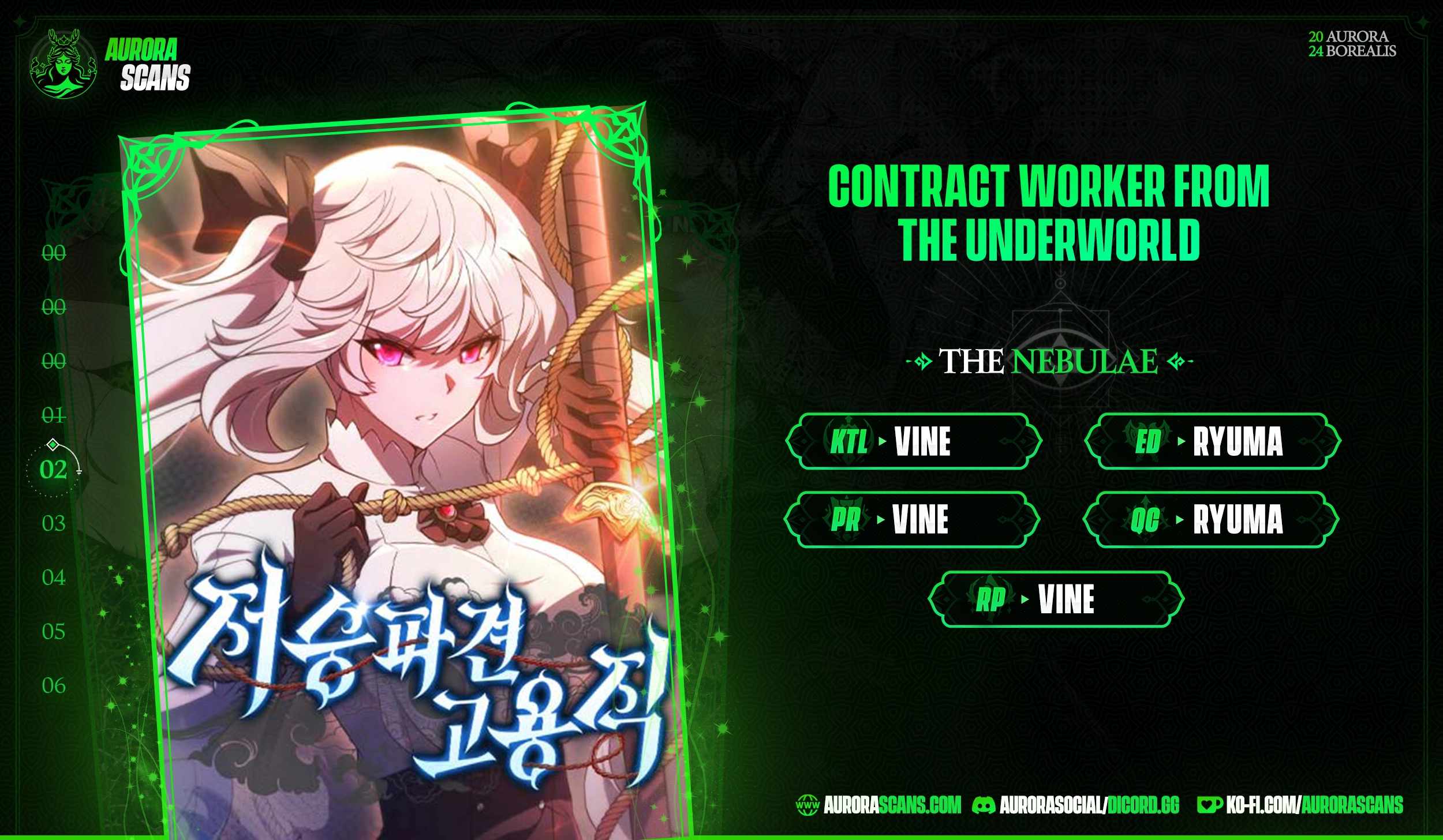 Part-Time Grim Reaper Chapter 2 1